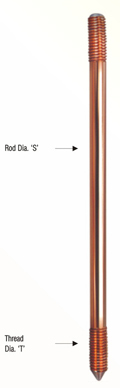 Copper Bonded Grounding Rod / earth rod